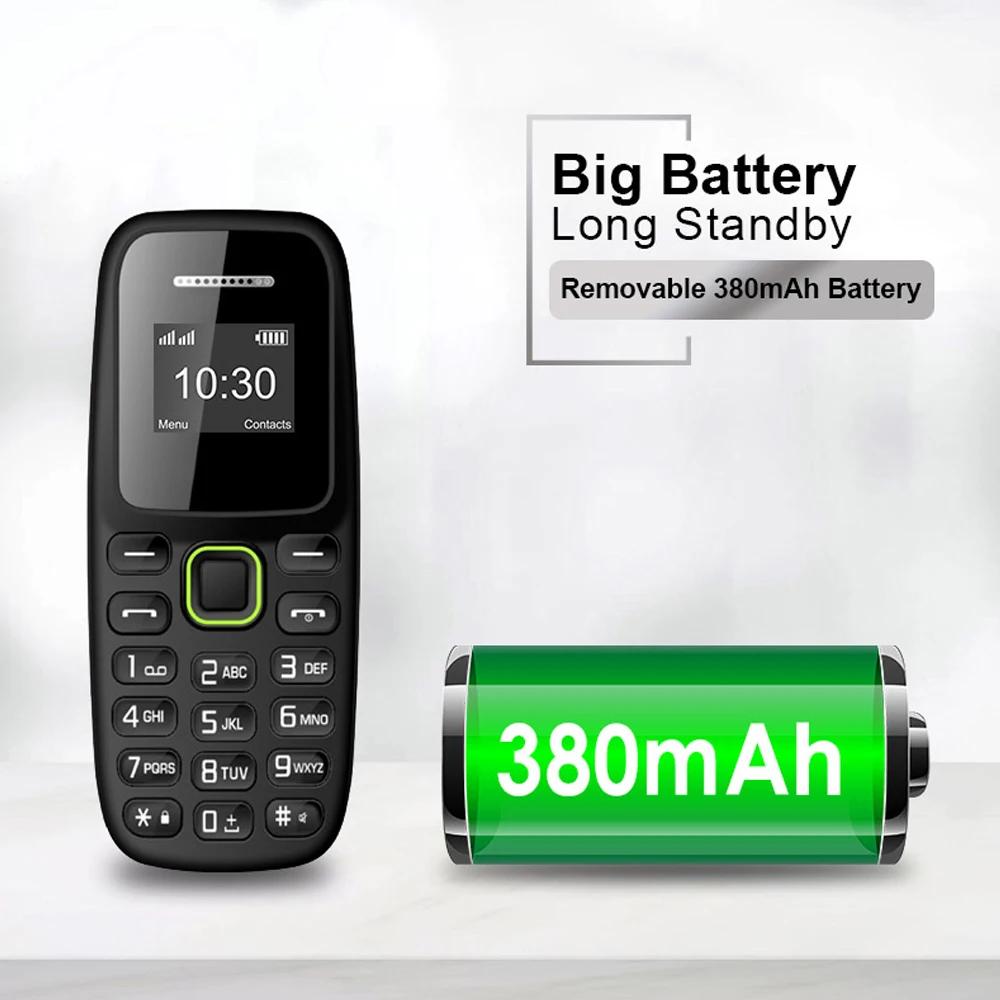 0.66 ġ  Sim ī   ְ ̴ Ʈ  BM310  ̴  ޴ ȭ   Űе Ʈ ޴ ȭ